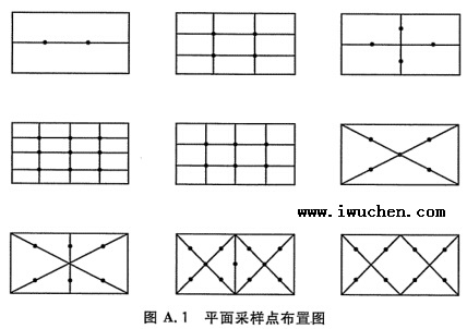 潔凈室采樣點(diǎn)布置圖 潔凈室采樣點(diǎn)布置圖