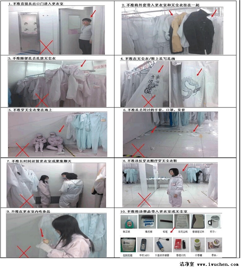 更衣室人員行為十不準(zhǔn)