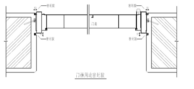 墻面、頂棚的密閉連接