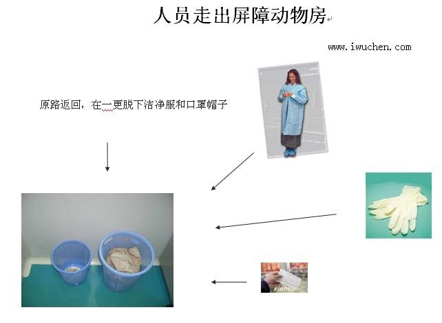 人員走出屏障<a href=