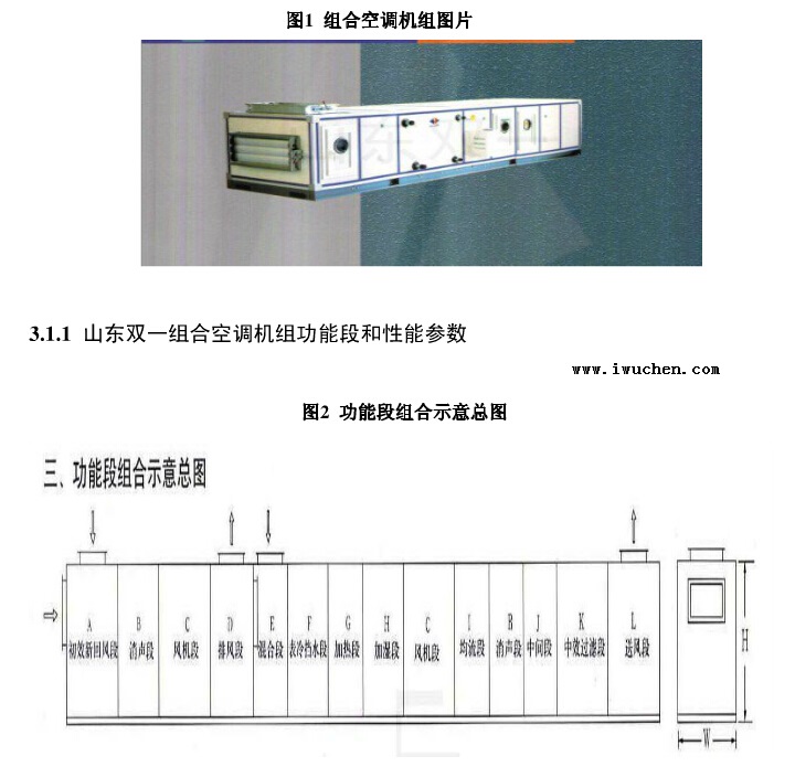 潔凈空調(diào)機(jī)組圖片