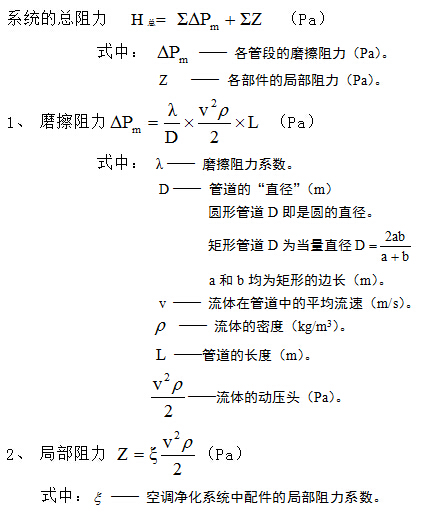 凈化空調(diào)系統(tǒng)的水力計(jì)算