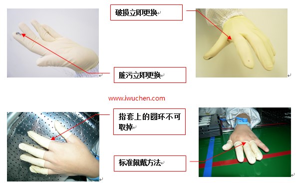 手指套更換