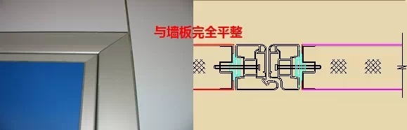 門(mén)：與墻板雙面平整連接