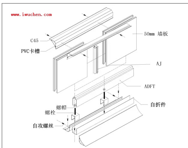 外貼圓弧中置鋁連接墻板系統(tǒng)