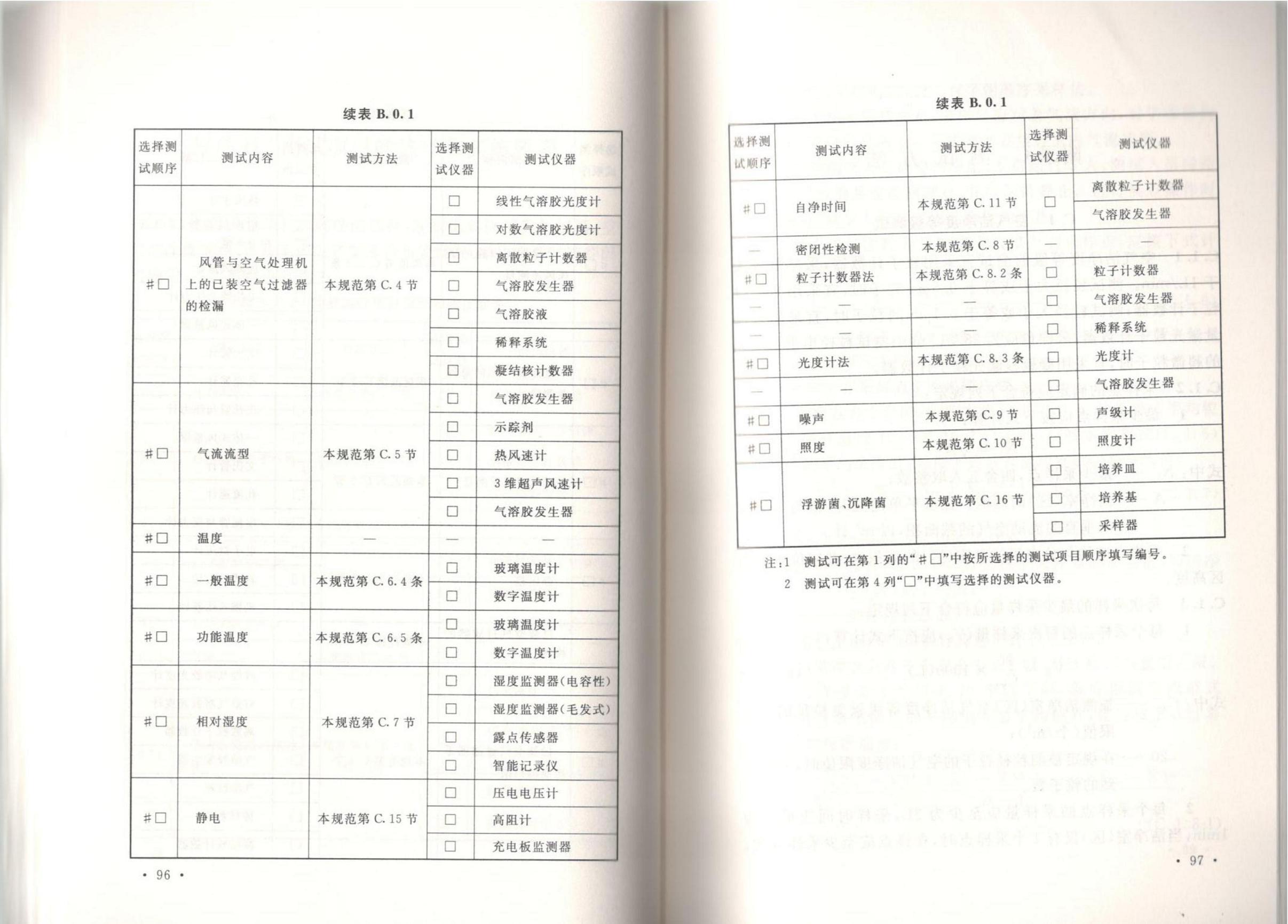 潔凈廠房施工及質(zhì)量驗(yàn)收規(guī)范GB51110-2015