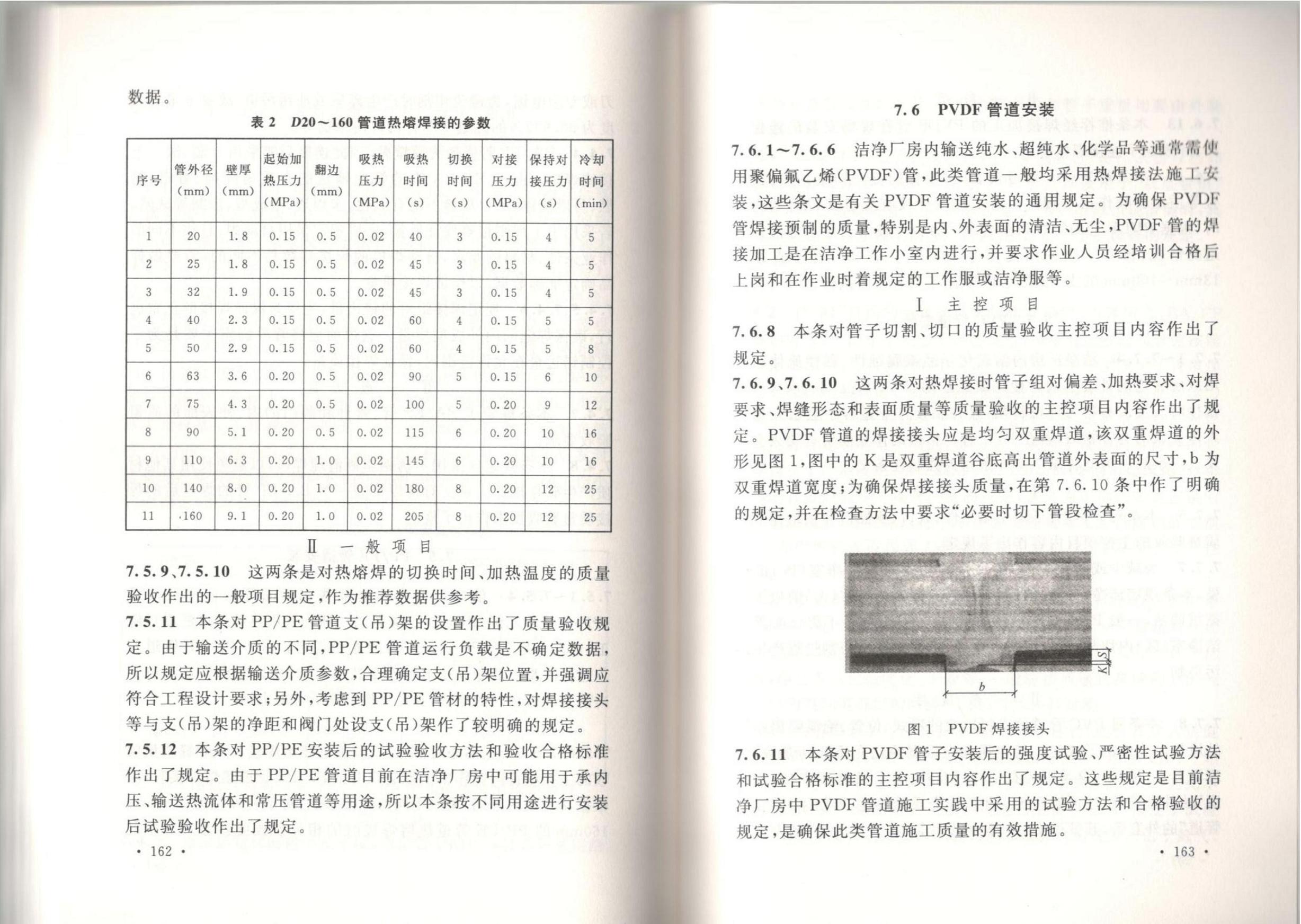 潔凈廠房施工及質(zhì)量驗(yàn)收規(guī)范GB51110-2015