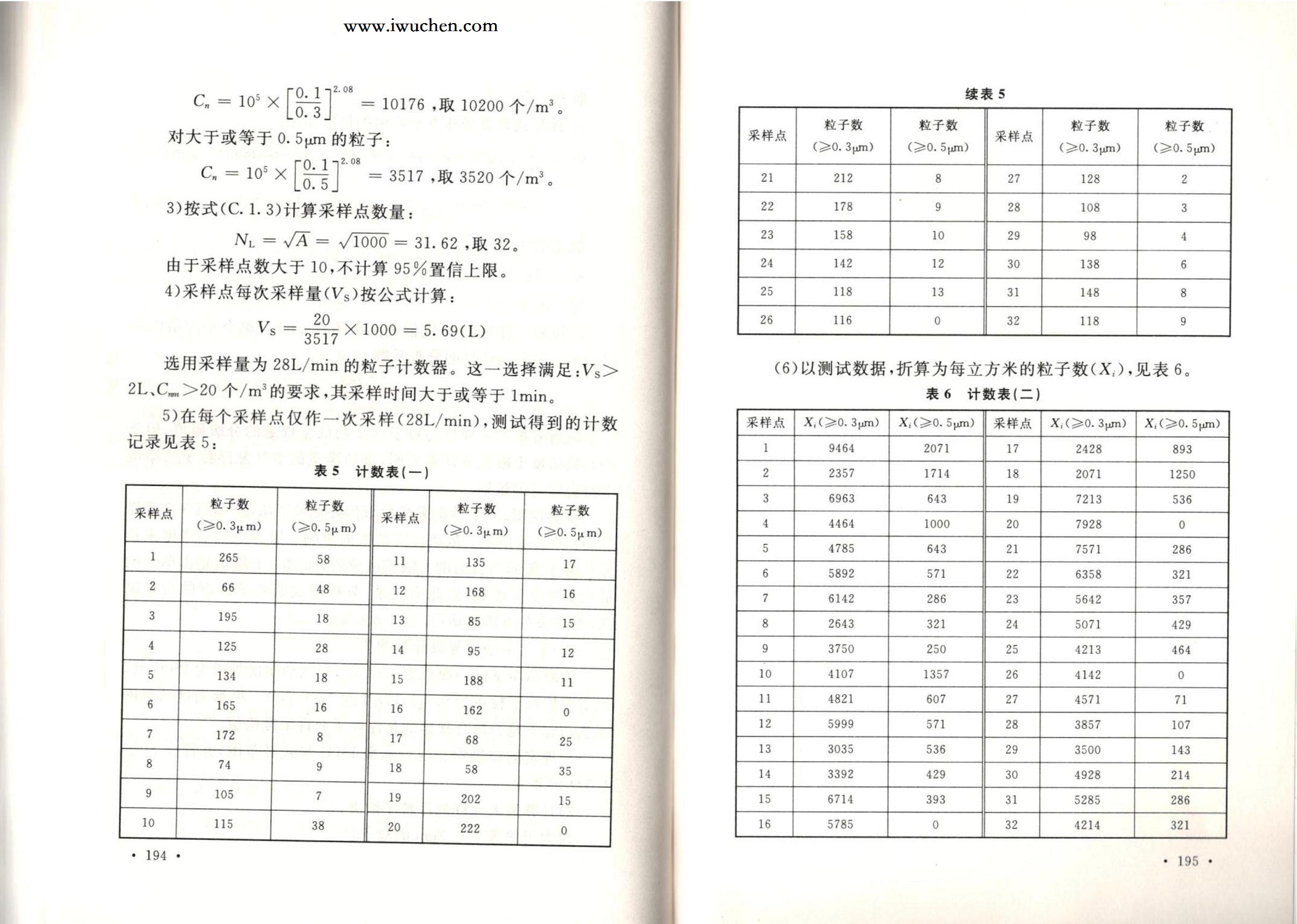 潔凈廠房施工及質(zhì)量驗(yàn)收規(guī)范GB51110-2015