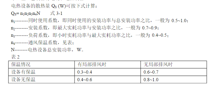  電熱設(shè)備的散熱量