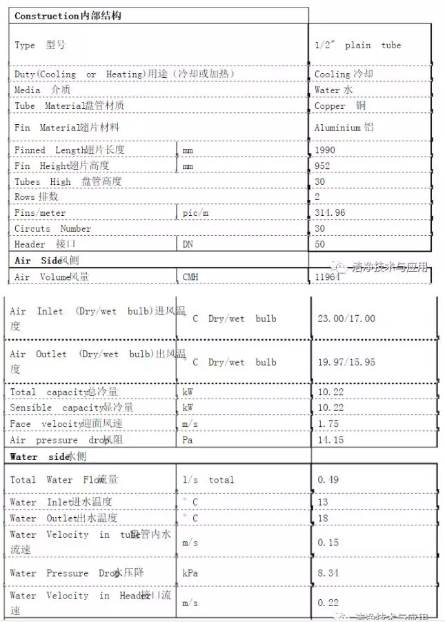干盤管設(shè)計選型結(jié)果