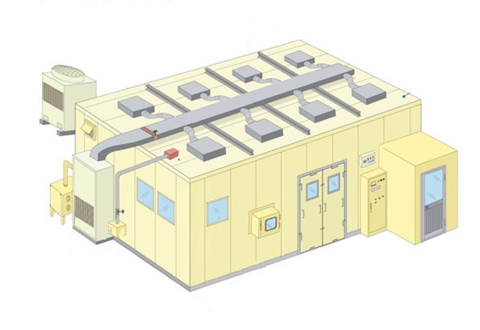 潔凈室原理圖