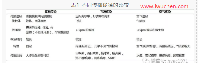 防控新型冠狀病毒的對策應(yīng)合理、合適、合規(guī)