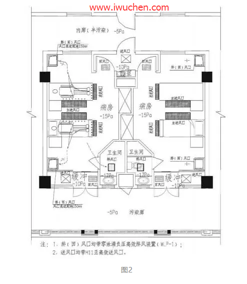 負(fù)壓隔離病房(傳染病隔離房)的隔離通風(fēng)分析與設(shè)計(jì)