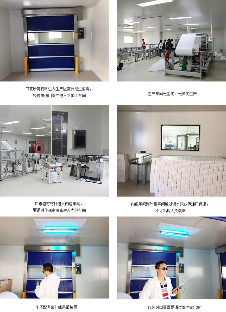 醫(yī)用口罩生產(chǎn)標(biāo)準(zhǔn)流程與十萬級(jí)潔凈車間生產(chǎn)環(huán)境要求參考